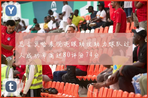 恩古莫哈表现亮眼助攻助力球队过人成功率高达80评分74分